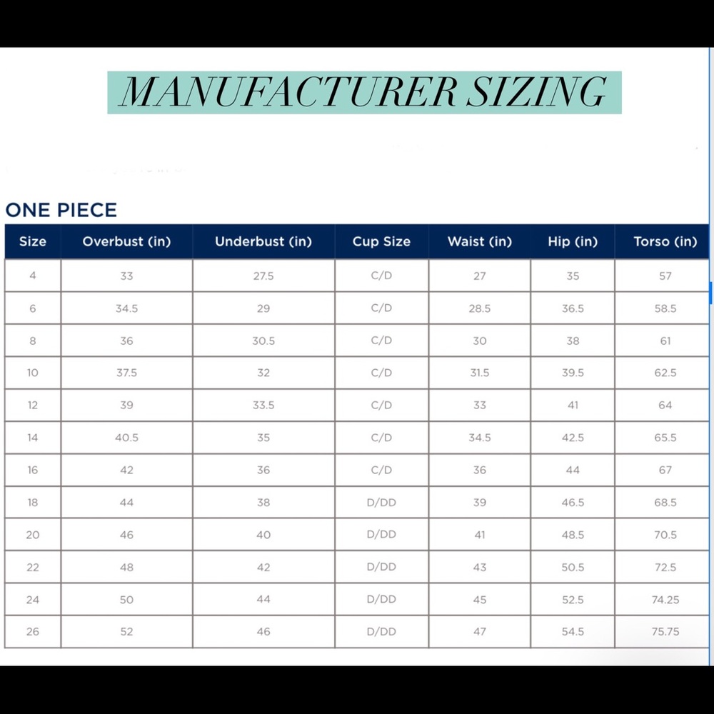 Size Chart for Swimsuits For All